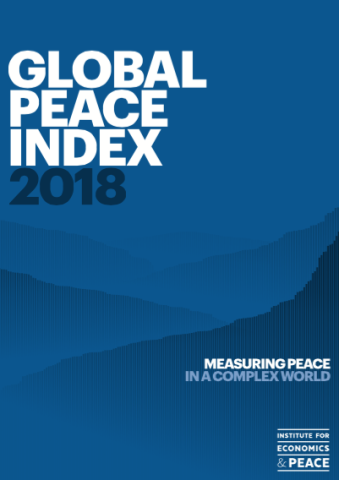 Global Peace Index 2018